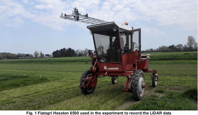 Figure 1 for Ground vehicle mapping of fields using LiDAR to enable prediction of crop biomass