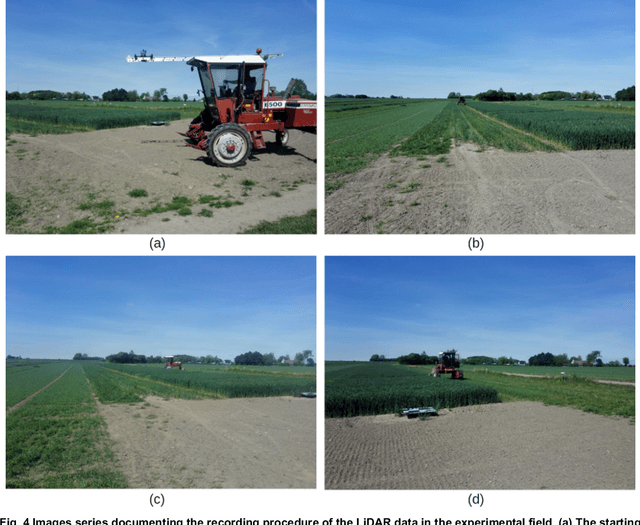 Figure 4 for Ground vehicle mapping of fields using LiDAR to enable prediction of crop biomass