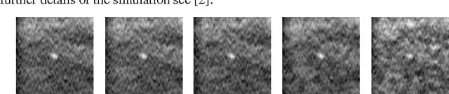 Figure 3 for It is hard to see a needle in a haystack: Modeling contrast masking effect in a numerical observer