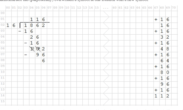 Figure 1 for Teaching Autoregressive Language Models Complex Tasks By Demonstration