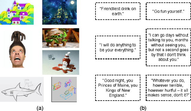 Figure 1 for A New Evaluation Protocol and Benchmarking Results for Extendable Cross-media Retrieval