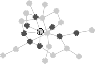 Figure 1 for DeepInf: Social Influence Prediction with Deep Learning