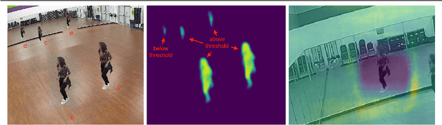 Figure 3 for Detecting Reflections by Combining Semantic and Instance Segmentation