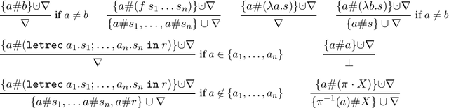 Figure 1 for Nominal Unification and Matching of Higher Order Expressions with Recursive Let