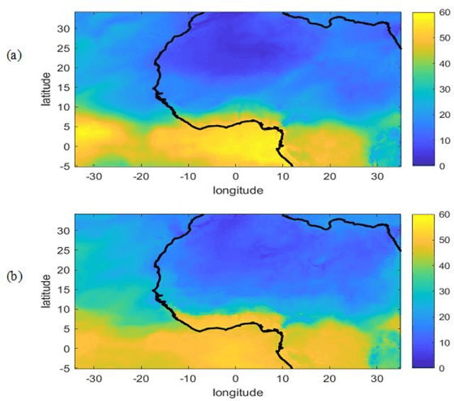 Figure 2 for Deep Learning based Multiple Regression to Predict Total Column Water Vapor (TCWV) from Physical Parameters in West Africa by using Keras Library