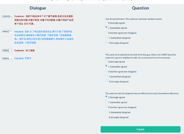 Figure 3 for DCH-2: A Parallel Customer-Helpdesk Dialogue Corpus with Distributions of Annotators' Labels