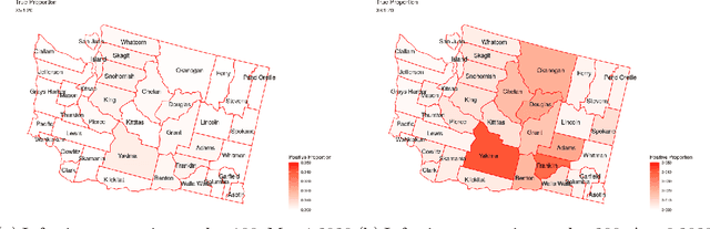 Figure 4 for Adaptive Resources Allocation CUSUM for Binomial Count Data Monitoring with Application to COVID-19 Hotspot Detection