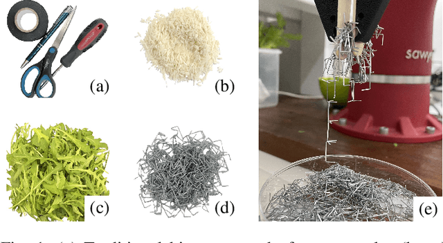 Figure 1 for Robotic Untangling of Herbs and Salads with Parallel Grippers