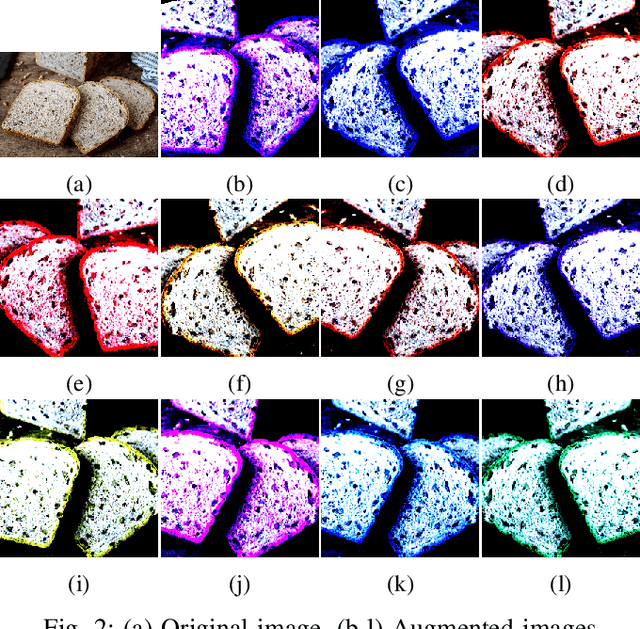 Figure 2 for Cooking Object's State Identification Without Using Pretrained Model