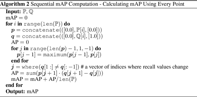 Figure 3 for A Parallel Implementation of Computing Mean Average Precision