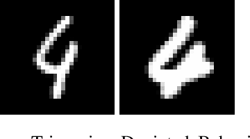 Figure 1 for Fast Test Input Generation for Finding Deviated Behaviors in Compressed Deep Neural Network