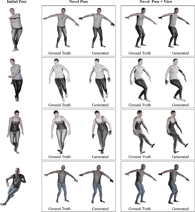 Figure 4 for Pipeline for 3D reconstruction of the human body from AR/VR headset mounted egocentric cameras