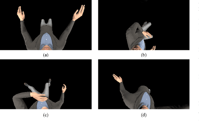 Figure 1 for Pipeline for 3D reconstruction of the human body from AR/VR headset mounted egocentric cameras