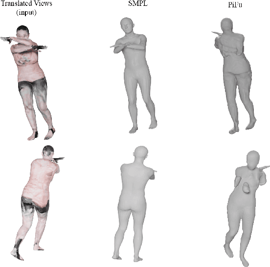 Figure 2 for Pipeline for 3D reconstruction of the human body from AR/VR headset mounted egocentric cameras