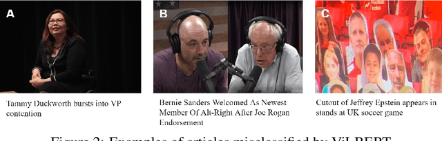 Figure 3 for A Multi-Modal Method for Satire Detection using Textual and Visual Cues