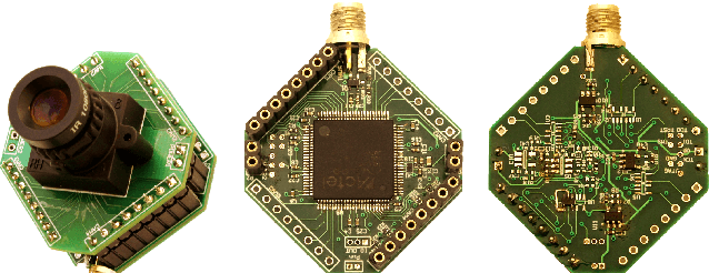 Figure 1 for Ultra-low-power Wireless Streaming Cameras