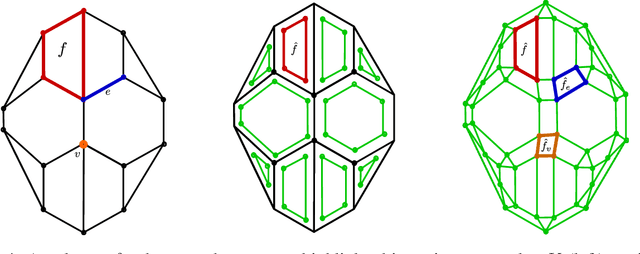 Figure 4 for Continuous Toolpath Planning in Additive Manufacturing