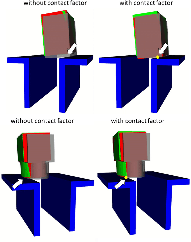 Figure 2 for Realtime State Estimation with Tactile and Visual Sensing for Inserting a Suction-held Object