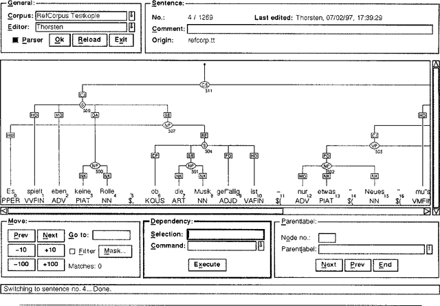 Figure 1 for An Annotation Scheme for Free Word Order Languages