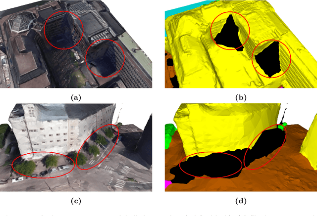 Figure 4 for SUM: A Benchmark Dataset of Semantic Urban Meshes