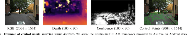Figure 4 for Monitoring social distancing with single image depth estimation