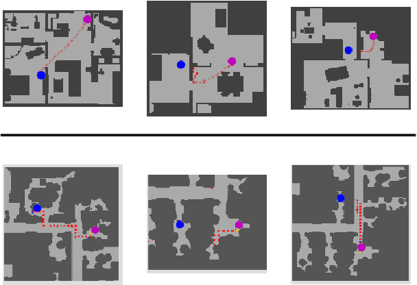 Figure 3 for To Learn or Not to Learn: Analyzing the Role of Learning for Navigation in Virtual Environments