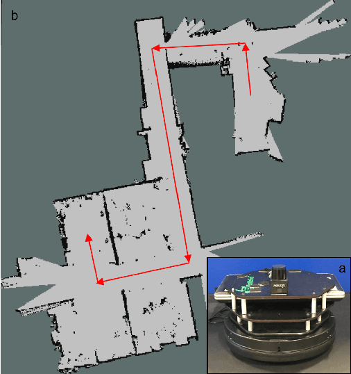 Figure 4 for Occupancy Map Prediction Using Generative and Fully Convolutional Networks for Vehicle Navigation