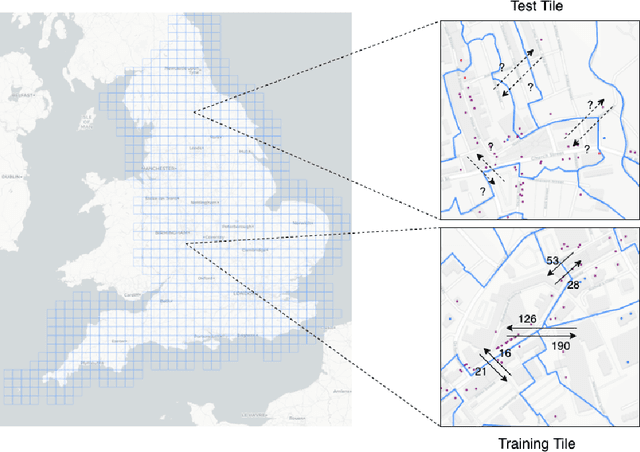 Figure 1 for Deep Gravity: enhancing mobility flows generation with deep neural networks and geographic information