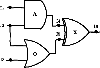 Figure 3 for Modeling Failure Priors and Persistence in Model-Based Diagnosis