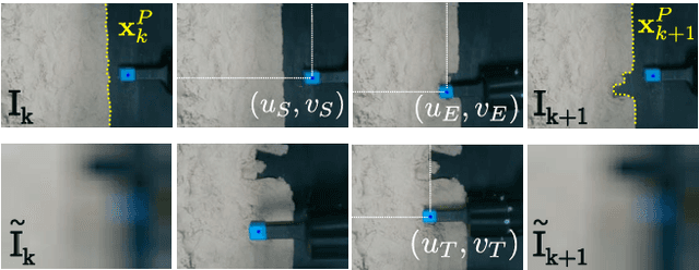 Figure 3 for Model-free vision-based shaping of deformable plastic materials