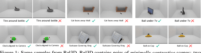Figure 1 for Rel3D: A Minimally Contrastive Benchmark for Grounding Spatial Relations in 3D