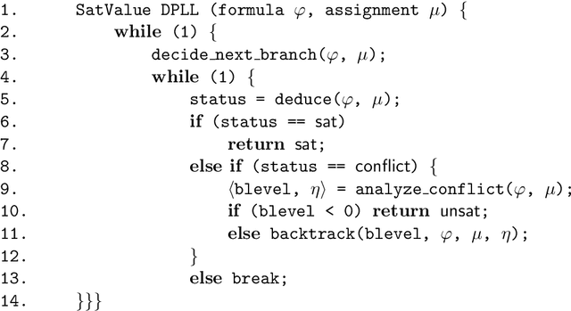 Figure 1 for Computing Small Unsatisfiable Cores in Satisfiability Modulo Theories