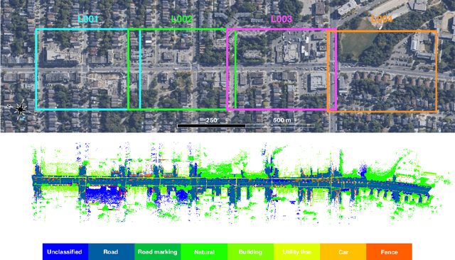 Figure 3 for Toronto-3D: A Large-scale Mobile LiDAR Dataset for Semantic Segmentation of Urban Roadways