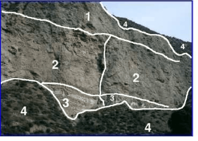 Figure 2 for The Cyborg Astrobiologist: First Field Experience