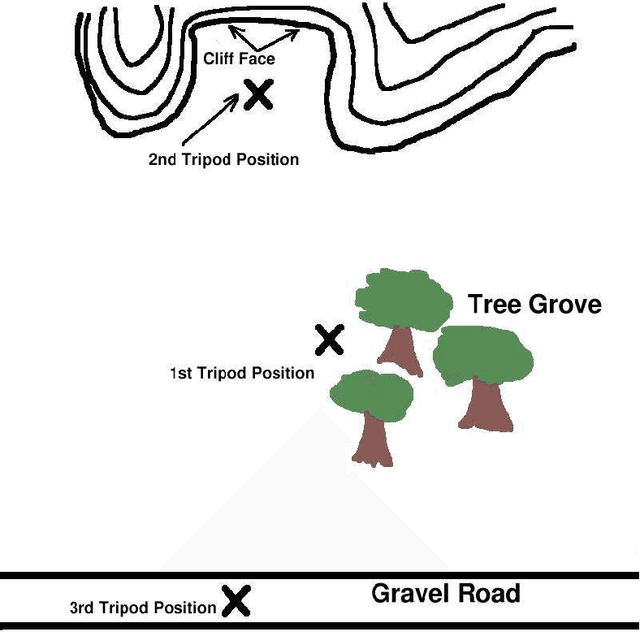 Figure 4 for The Cyborg Astrobiologist: First Field Experience