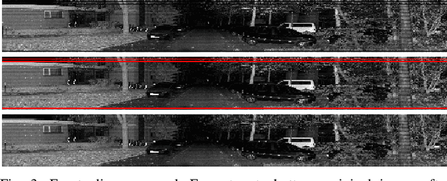 Figure 3 for Visual Place Recognition using LiDAR Intensity Information