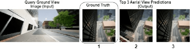 Figure 3 for Evaluation of Cross-View Matching to Improve Ground Vehicle Localization with Aerial Perception