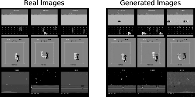 Figure 2 for Pseudo-Rehearsal: Achieving Deep Reinforcement Learning without Catastrophic Forgetting