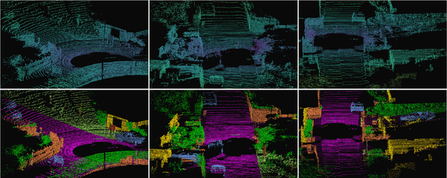 Figure 4 for 3D-MiniNet: Learning a 2D Representation from Point Clouds for Fast and Efficient 3D LIDAR Semantic Segmentation