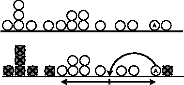 Figure 3 for Byzantine Convergence in Robots Networks: The Price of Asynchrony