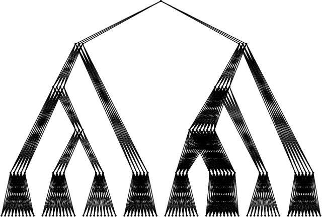 Figure 3 for Learning with tree tensor networks: complexity estimates and model selection