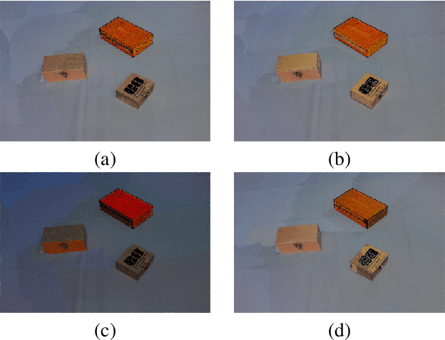 Figure 3 for IntrinSeqNet: Learning to Estimate the Reflectance from Varying Illumination