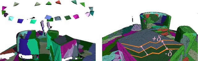 Figure 3 for Efficient texture mapping via a non-iterative global texture alignment