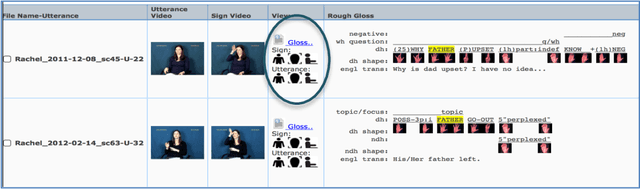 Figure 1 for ASL Video Corpora & Sign Bank: Resources Available through the American Sign Language Linguistic Research Project (ASLLRP)
