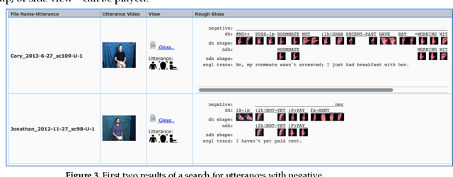 Figure 4 for ASL Video Corpora & Sign Bank: Resources Available through the American Sign Language Linguistic Research Project (ASLLRP)