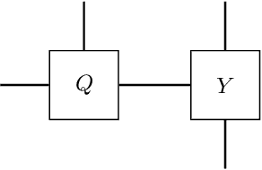 Figure 2 for Algorithms for Tensor Network Contraction Ordering