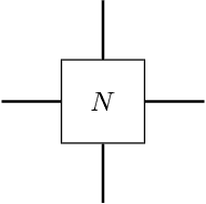 Figure 3 for Algorithms for Tensor Network Contraction Ordering