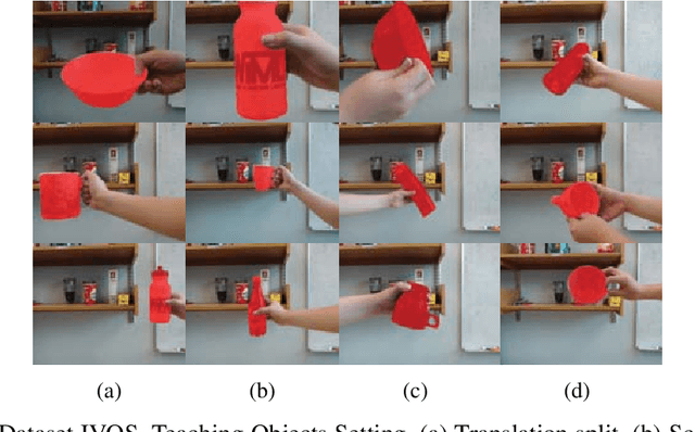 Figure 2 for Video Segmentation using Teacher-Student Adaptation in a Human Robot Interaction (HRI) Setting