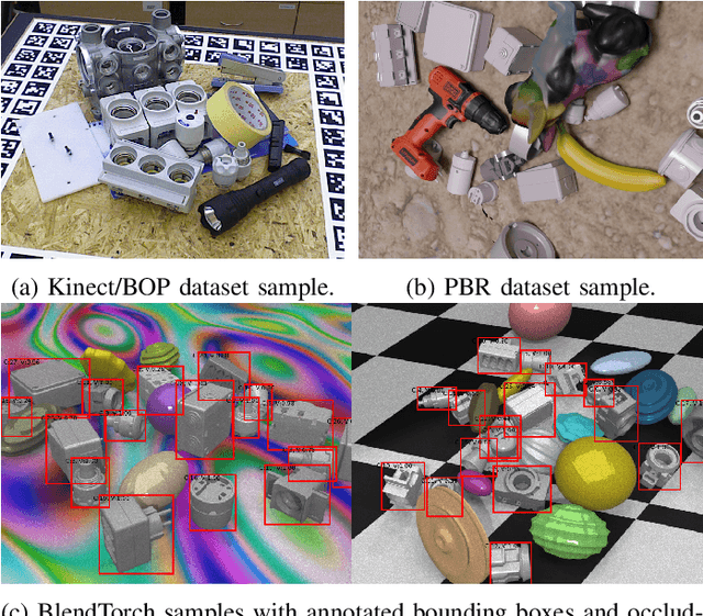 Figure 4 for BlendTorch: A Real-Time, Adaptive Domain Randomization Library