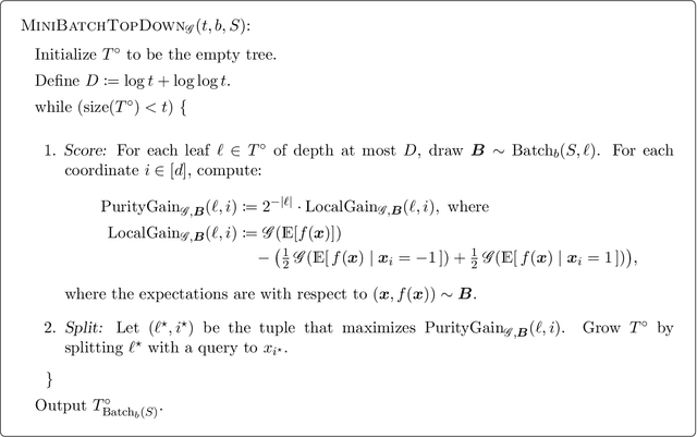 Figure 1 for Estimating decision tree learnability with polylogarithmic sample complexity